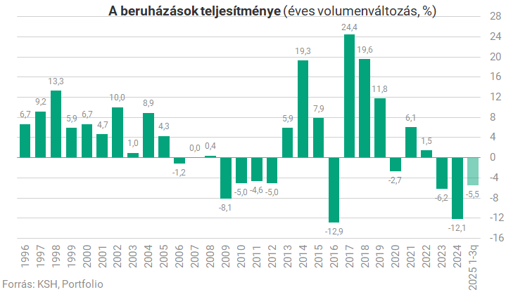 eu forras grafikon 04